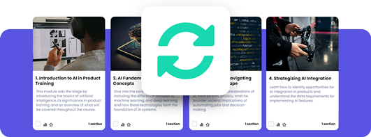 E-learning course development features | CYPHER LMS
