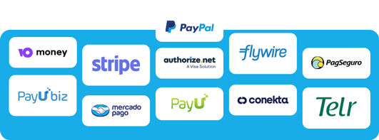 e-commerce-easy-payments
