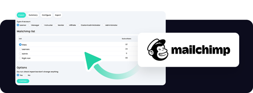 e-commerce-mailchimp-2026