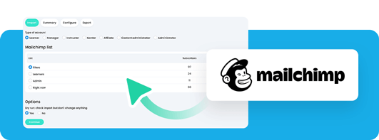 e-commerce-mailchimp