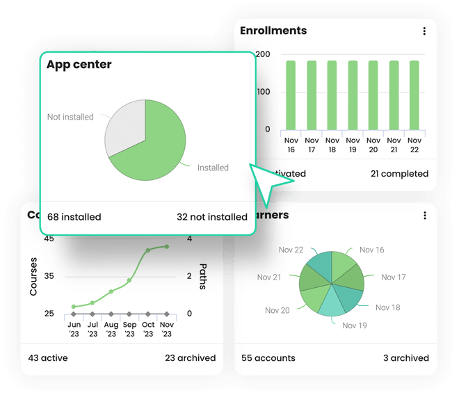 enjoyable-dashboard-widgets