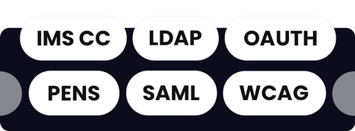 integrations-lms-standards-2026