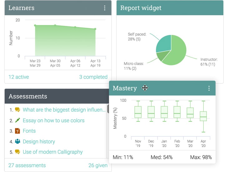 classes-widgets