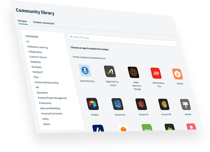 LMS Platform Integrations | CYPHER Learning