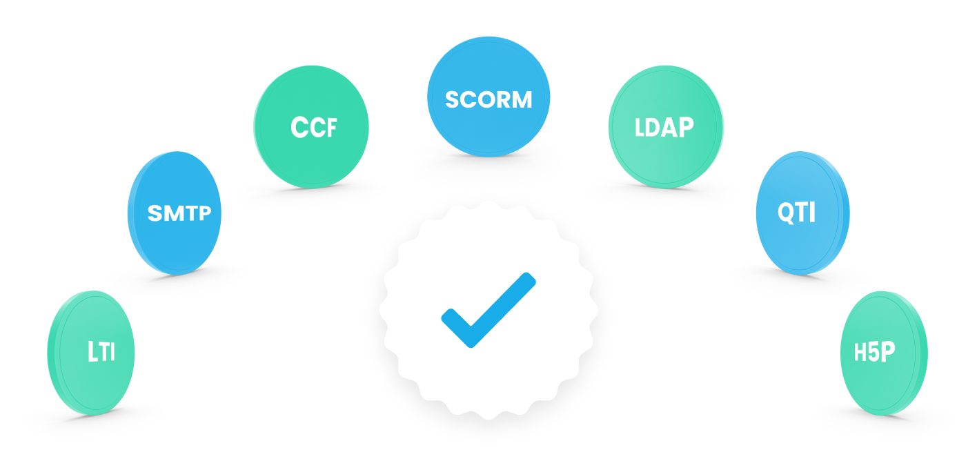 integrations-standards
