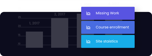 reporting-built-in-reports-2026