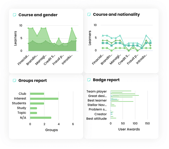 reporting-dashboard-widgets-b