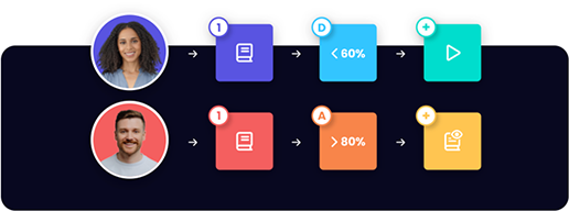 ui-and-ux-adaptive-learning-paths-2026