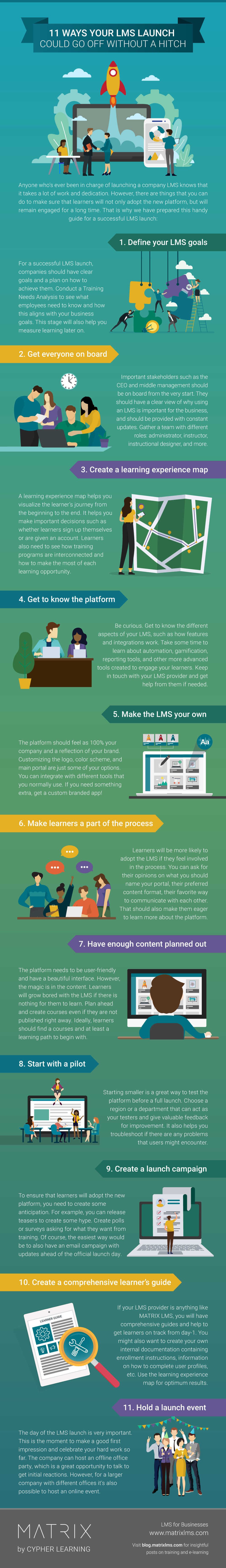 11-ways-your-LMS-launch-could-go-off-without-a-hitch 11-ways-your-LMS-launch-could-go-off-without-a-hitch