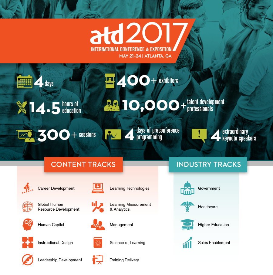 ATD 2017 Infographic