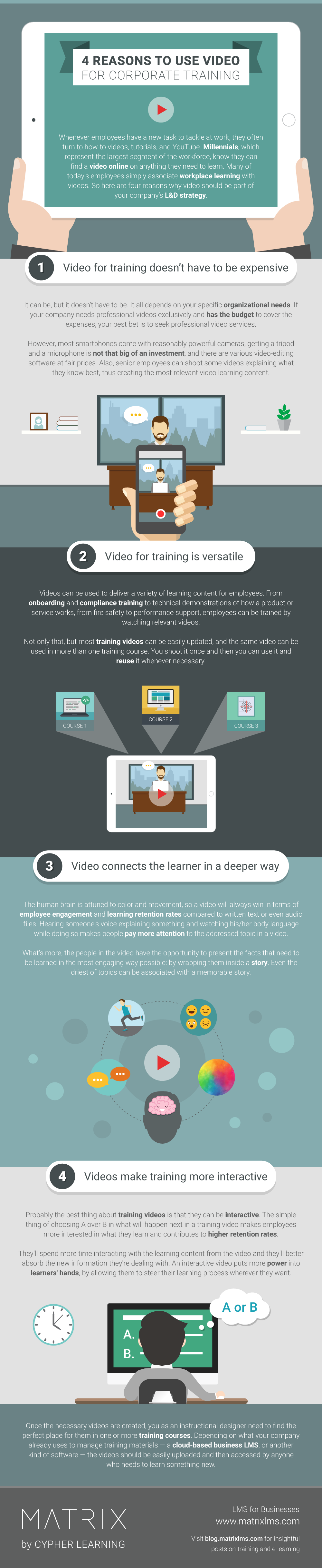 4-reasons-to-use-video-for-corporate-training Infographic
