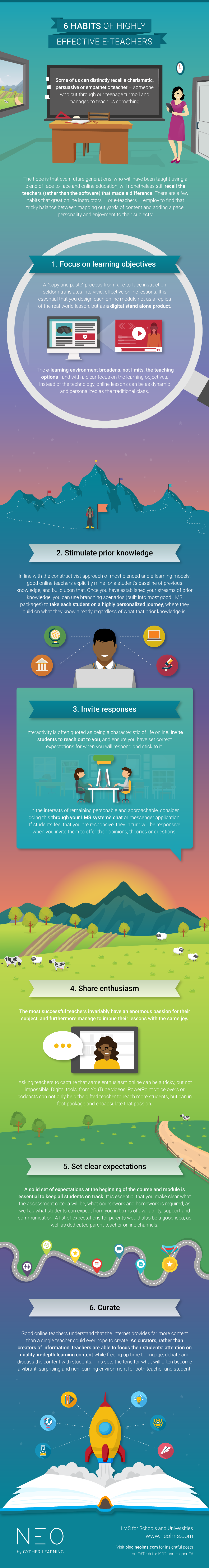 6 Habits of highly effective e-teachers INFOGRAPHIC | K-20 Blog