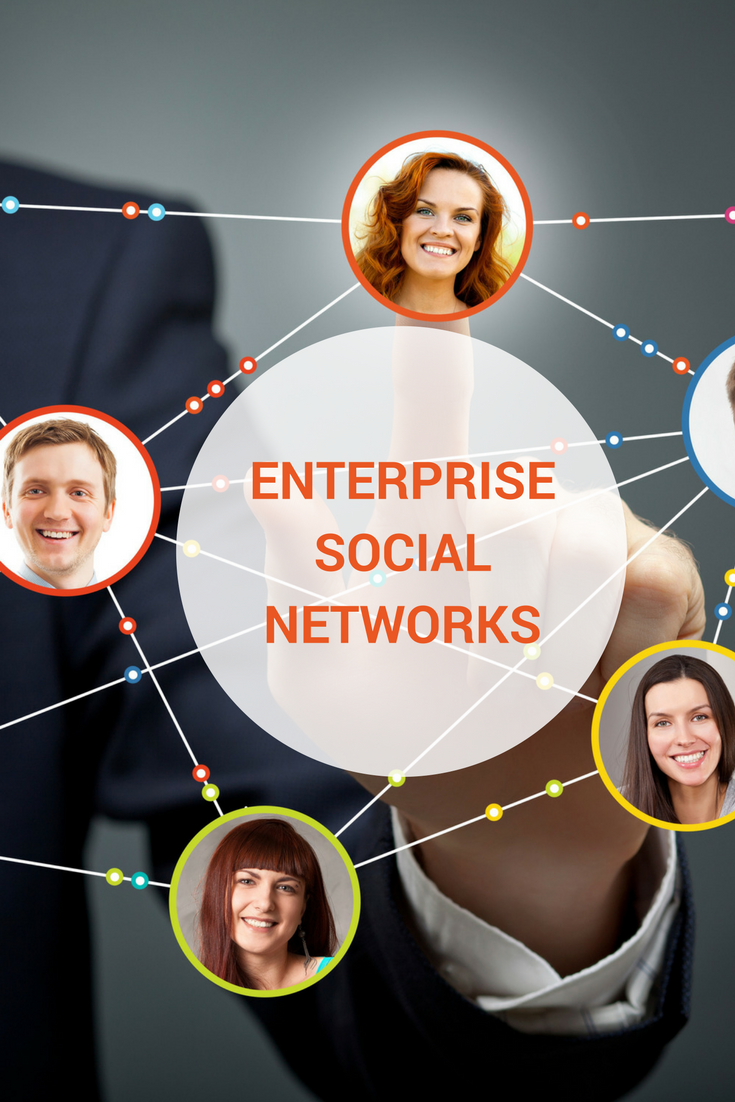 Enterprise Social Networks (ESN)