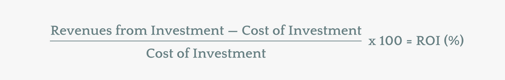 Calculating the ROI of training