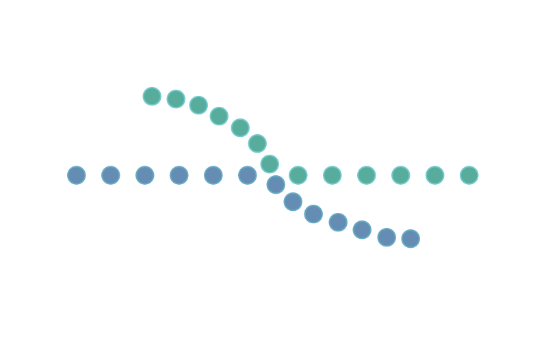 Visual perception principles - continuity