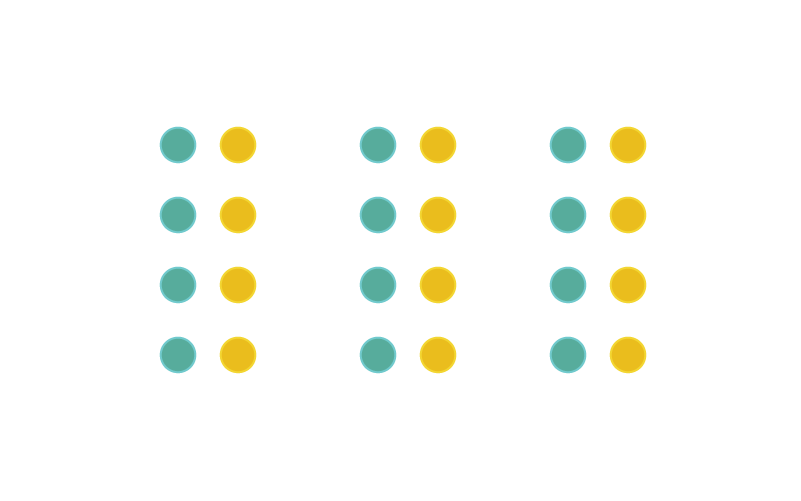 Visual perception principles - proximity