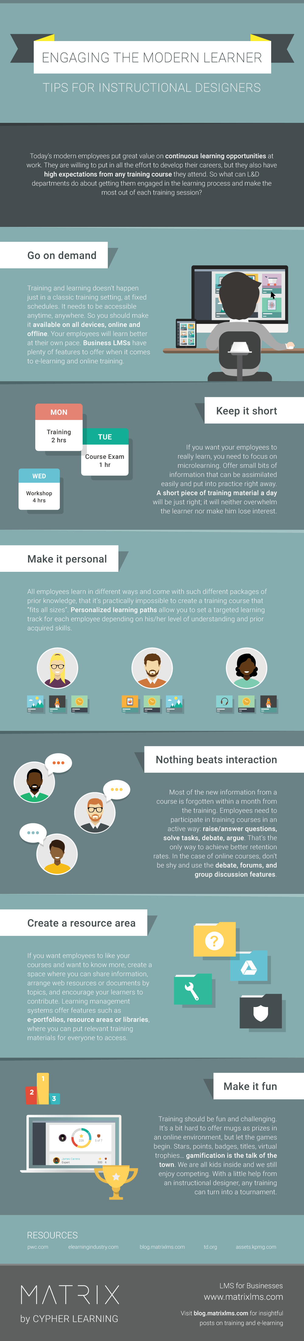 engaging-the-modern-learner Infographic