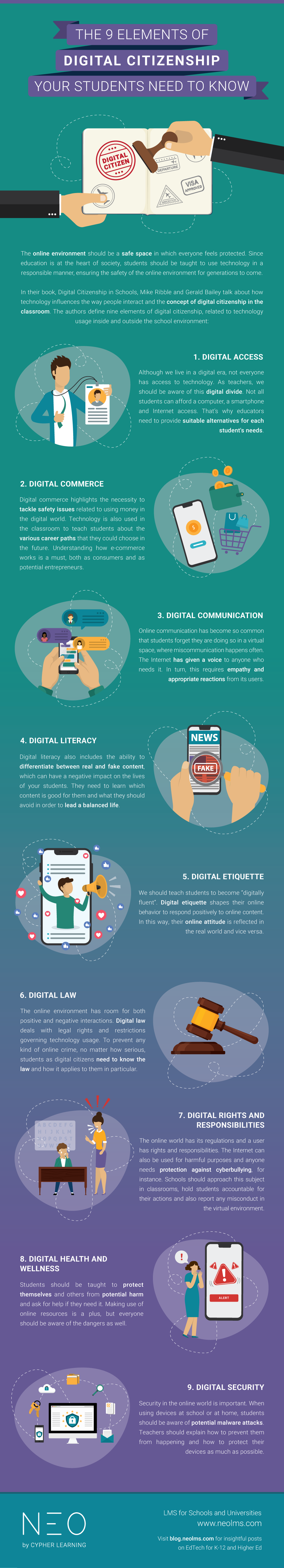 The 9 elements of digital citizenship your students need to know