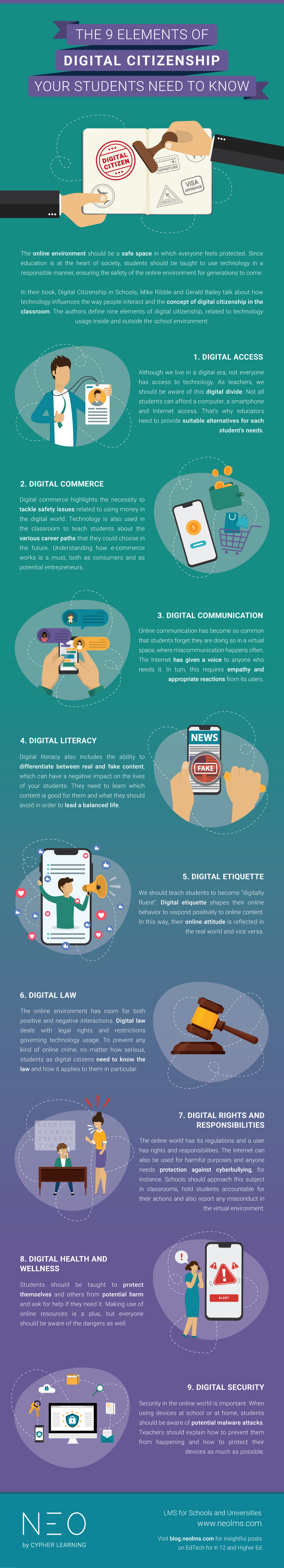 The 9 elements of digital citizenship your students need to know The 9 elements of digital citizenship your students need to know