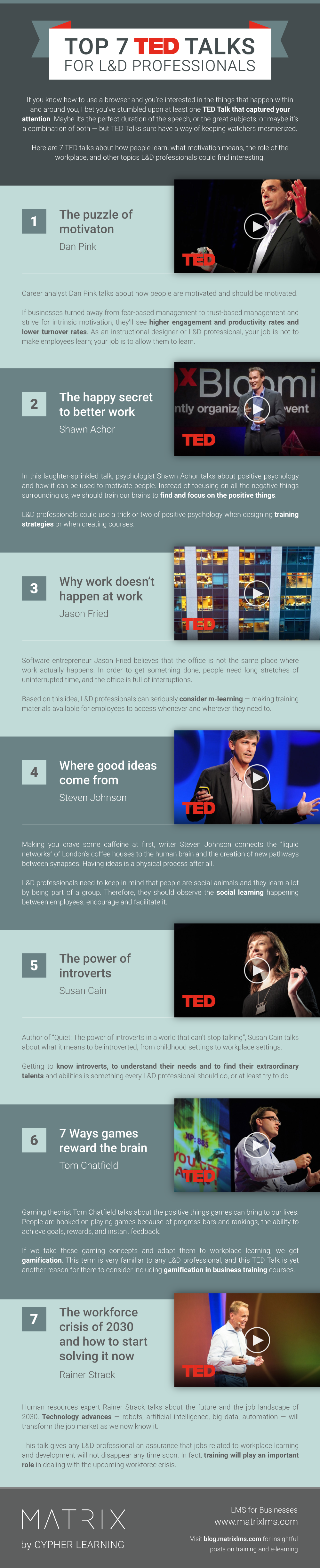 top-7-TED-talks-for-learning-and-development-professionals Infographic