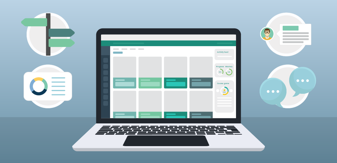 8 Intelligent Learning Platform features to look out for