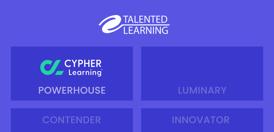 CYPHER named “Powerhouse” vendor by Talented Learning