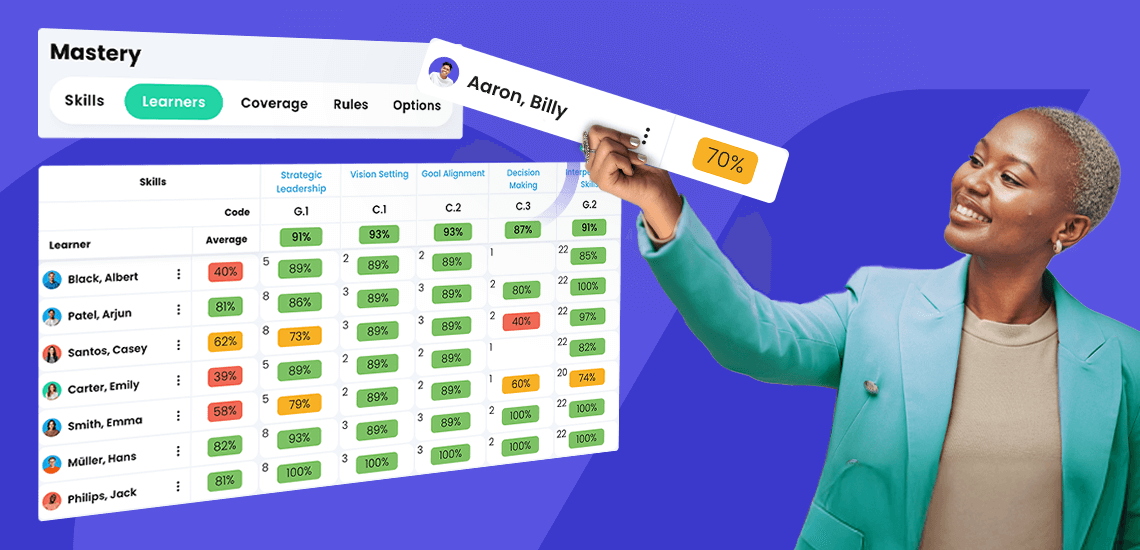 Best LMS platforms for skills training in remote teams