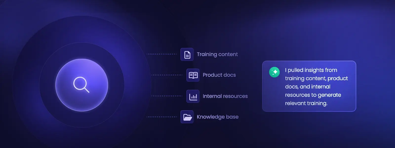 home-agent-knowledge