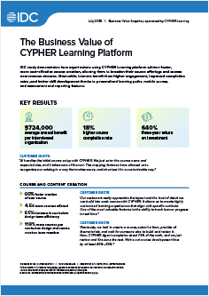 IDC Report: The business value of the CYPHER Learning platform