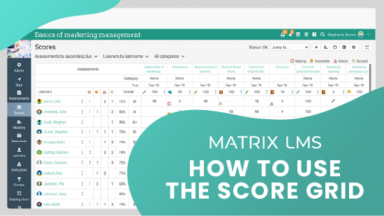 How to use the score grid in MATRIX