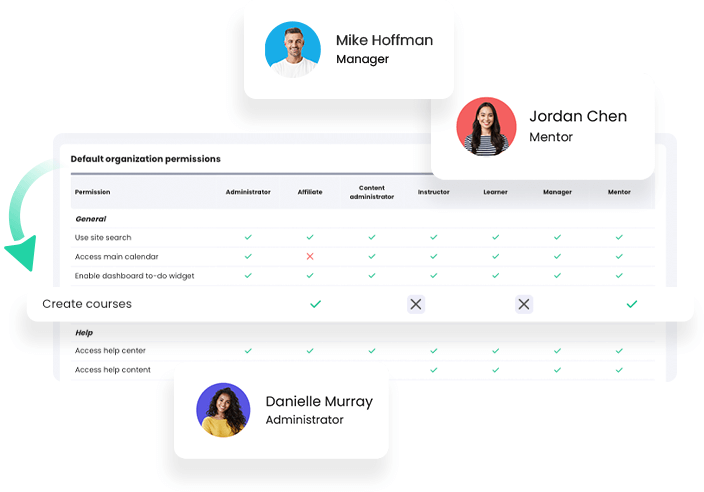 accordion-custom-permissions-roles