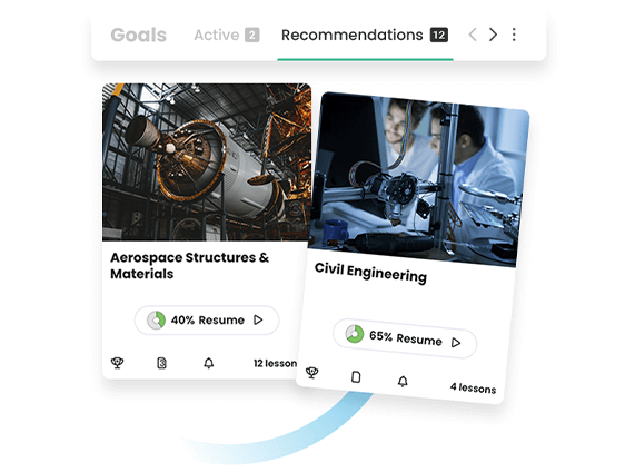 accordion-goals-recommendations-academia