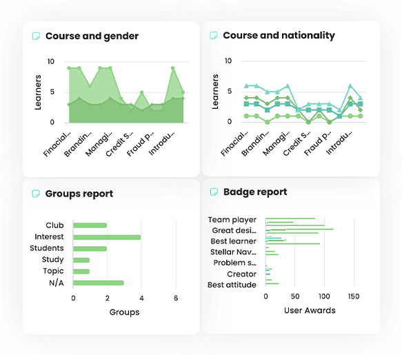 accordion-reporting-business