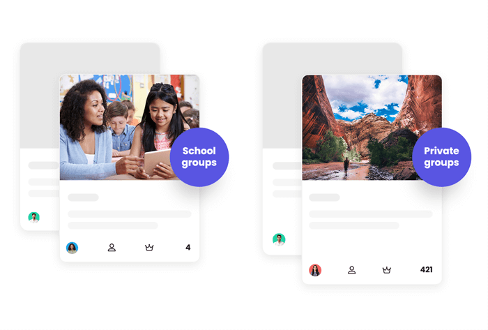 collaborate-groups-type-a