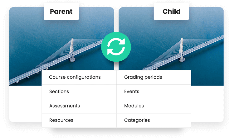 create-classes-sync-b