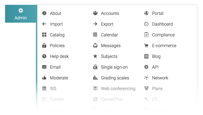 admin-menu