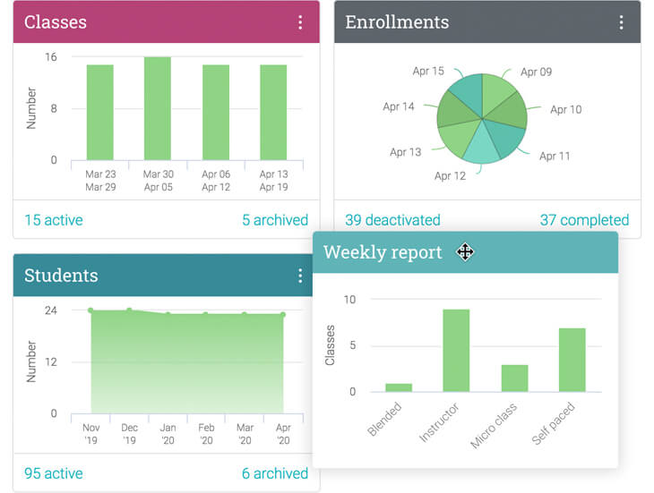 enjoyable-dashboard-widgets